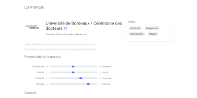 Image pour le post cas client de l'université de Bordeaux pour qui Getasound a créé une musique événementielle
