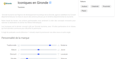 Image pour le post cas client de Gironde Tourisme pour qui Getasound a créé un générique podcast