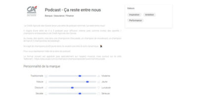 Image pour le post cas client du Crédit Agricole des Savoie pour qui Getasound a créé un générique podcast
